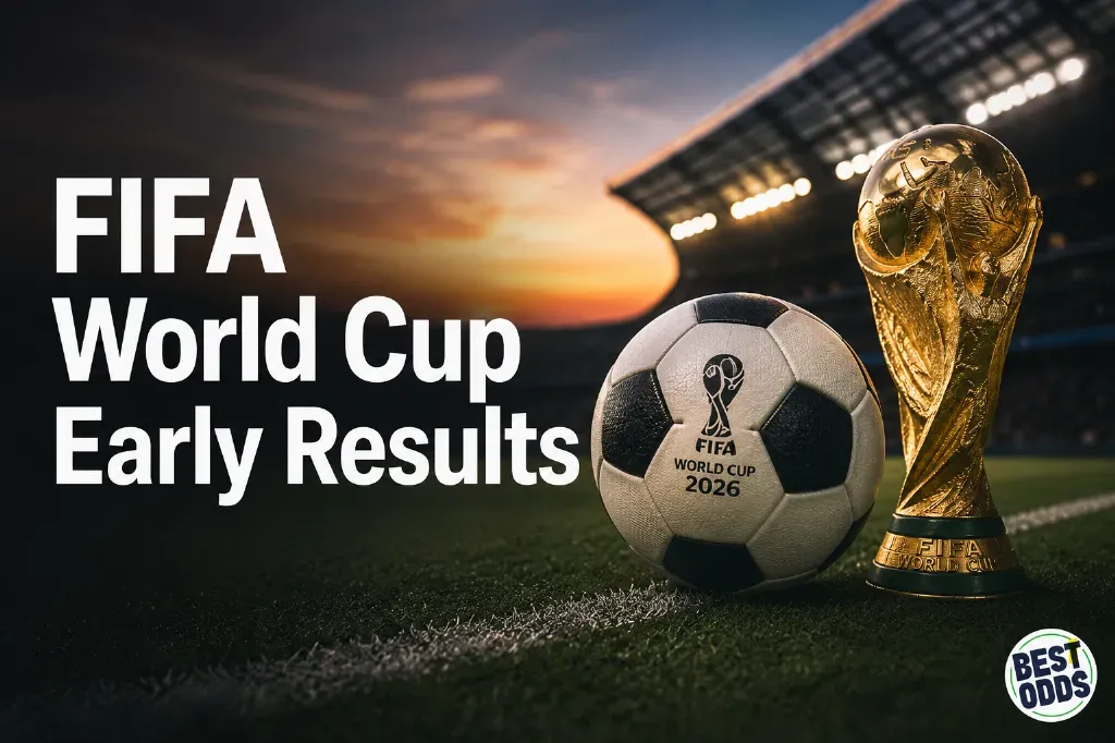 FIFA World Cup 2026 early games