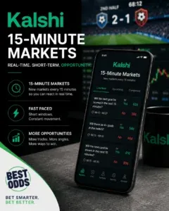 Kalshi - Product photo with 15-minute markets.