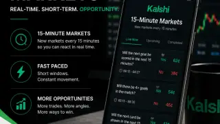 Kalshi 15 Minute Markets Guide