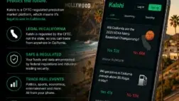 Kalshi California Guide
